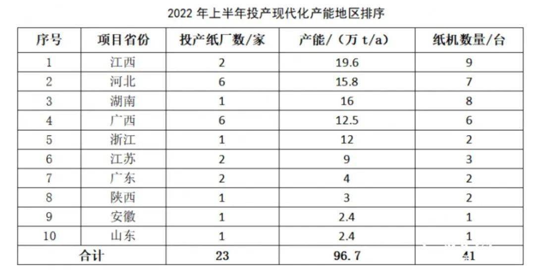 期货6500<strong></p>
<p>现货与期货</strong>，现货7100，怎么走？