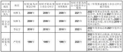 江苏共创人造草坪股份有限公司 第二届监事会第十一次会议决议公告