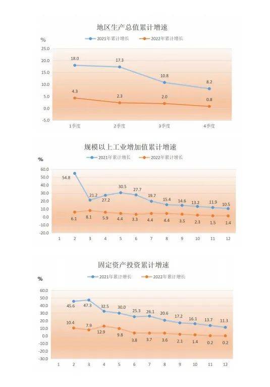 人气爆满<strong></p>
<p>厦门期货</strong>！佛山节后首场高校毕业生专场招聘会超千人达成意向；超100亿！中国电影1月总票房创新高|听佛山
