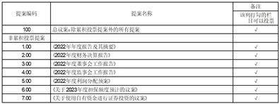 广东精艺金属股份有限公司 关于使用自有资金开展外汇衍生品 交易业务的公告