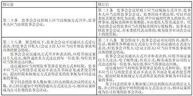 重庆再升科技股份有限公司 关于为全资子公司申请银行综合授信 额度提供连带责任保证担保的公告