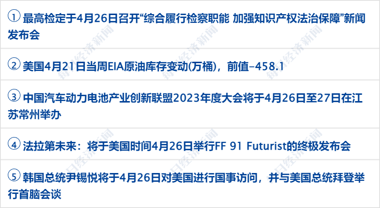 早财经丨网传“南京一小区发生枪战”<strong></p>
<p>期货圈</strong>？警方通报；美国第一共和银行股价暴跌49.38%；劳荣枝代理律师被律协立案调查