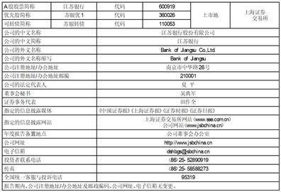 江苏银行股份有限公司2022年度报告摘要