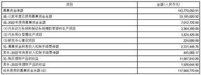 常州朗博密封科技股份有限公司 第三届监事会第六次会议决议公告
