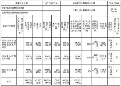 常州朗博密封科技股份有限公司 第三届监事会第六次会议决议公告