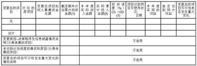 常州朗博密封科技股份有限公司 第三届监事会第六次会议决议公告