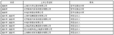 常州朗博密封科技股份有限公司 第三届监事会第六次会议决议公告