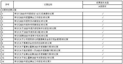 常州朗博密封科技股份有限公司 第三届监事会第六次会议决议公告