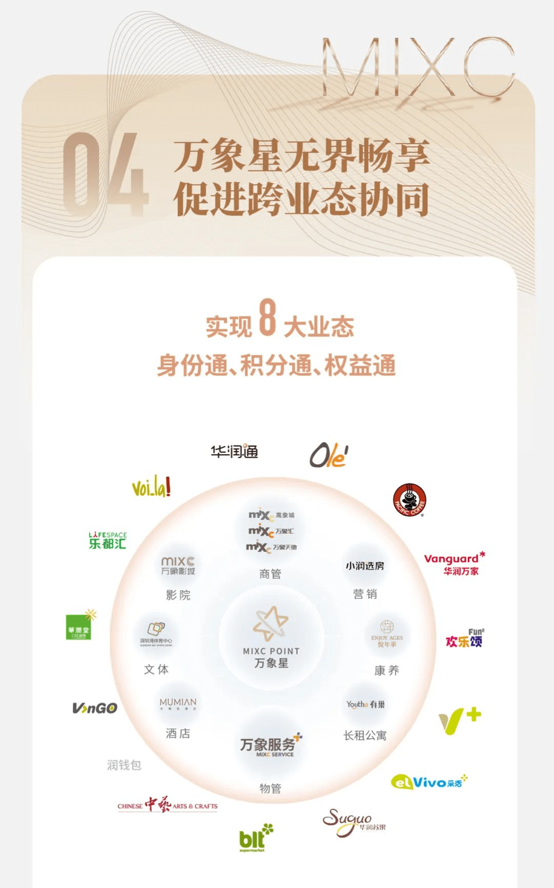 华润置地的数智化商业究竟有多强<strong></p>
<p>区块链合约</strong>？