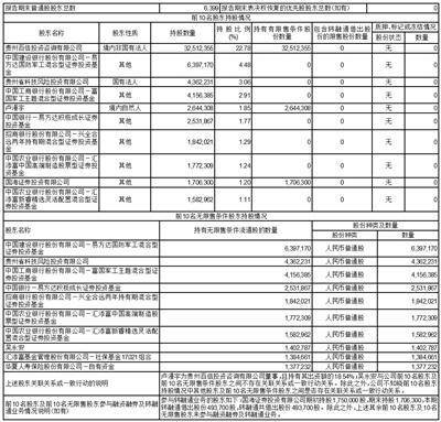 贵州航宇科技发展股份有限公司2023第一季度报告