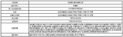袁隆平农业高科技股份有限公司2022年度报告摘要
