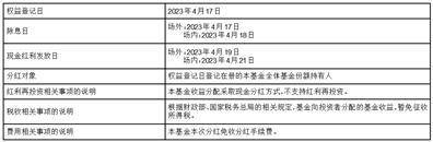 东吴苏州工业园区产业园封闭式基础设施证券投资基金