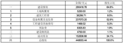 浙江明牌珠宝股份有限公司 关于深圳证券交易所关注函的回复公告