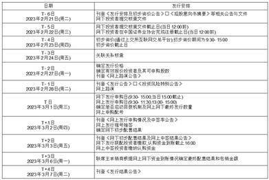 上海建科集团股份有限公司 首次公开发行股票发行安排及初步询价公告