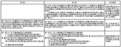 南京证券股份有限公司 第三届监事会第十次会议决议公告