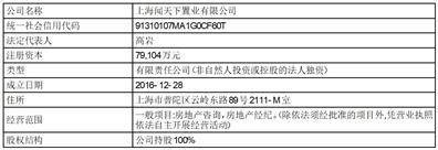 闻泰科技股份有限公司 关于对上海证券交易所监管工作函的 回复公告