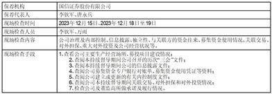 国信证券股份有限公司关于 广东奥普特科技股份有限公司2023年度持续督导工作现场检查报告