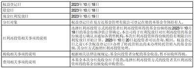 易方达纯债债券型证券投资基金 分红公告