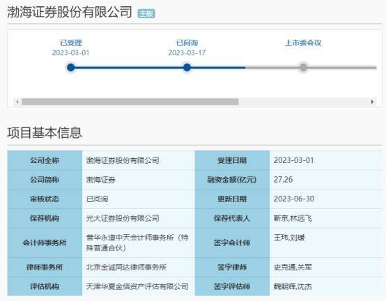 渤海证券被证监会立案 IPO审核状态为"已问询"