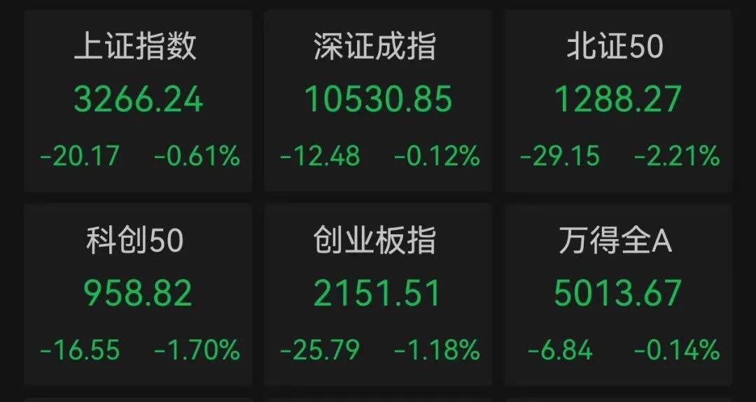 股价暴涨超7.5倍<strong></p>
<p>资本证券</strong>，业绩亏损3784万元，重组概念龙头连续提示风险！业绩暴增的行业龙头股揭晓，这些股或被“错杀”
