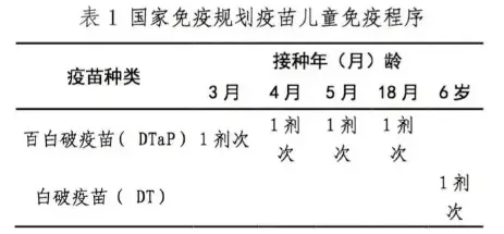 不及时处理致死率近100%<strong></p>
<p>西安证券</strong>！这种“小伤”千万别大意