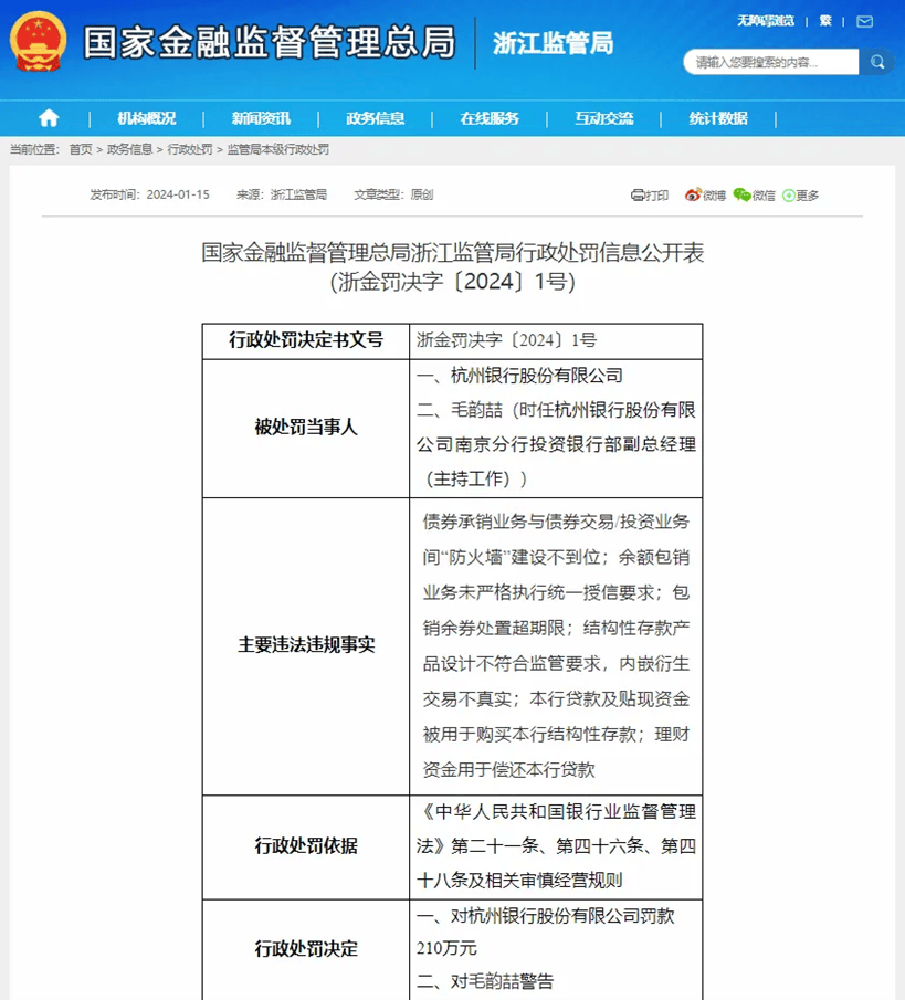 被大股东们抛弃的杭州银行<strong></p>
<p>证券公司 排名</strong>，究竟哪里“水”？