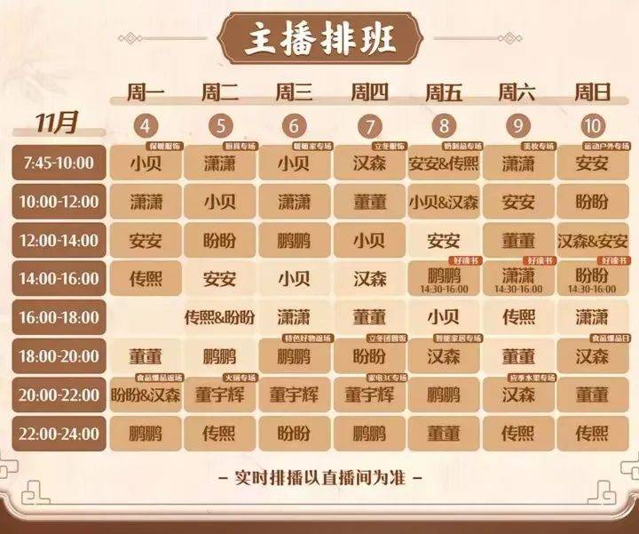 董宇辉：蒸裂开的包子<strong></p>
<p>证券公司有哪些</strong>，露馅了