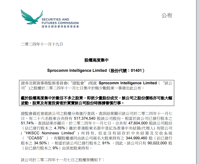 A股普涨<strong></p>
<p>证券组合</strong>，逾百股涨停！被香港证监会点名，这只港股大跌