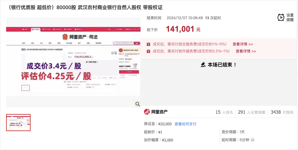 武汉农商行8万股1元起拍：真实性成疑<strong></p>
<p>东证券</strong>，内部人加价，外部人难捡漏？