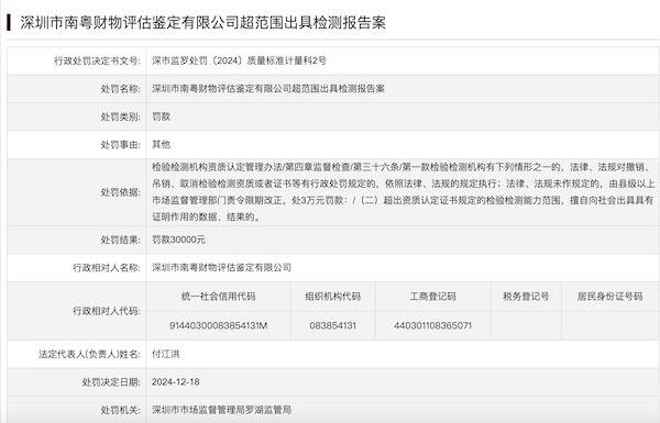 问界M7交通事故鉴定机构被行政处罚30000元<strong></p>
<p>证券资管</strong>，发生了什么？