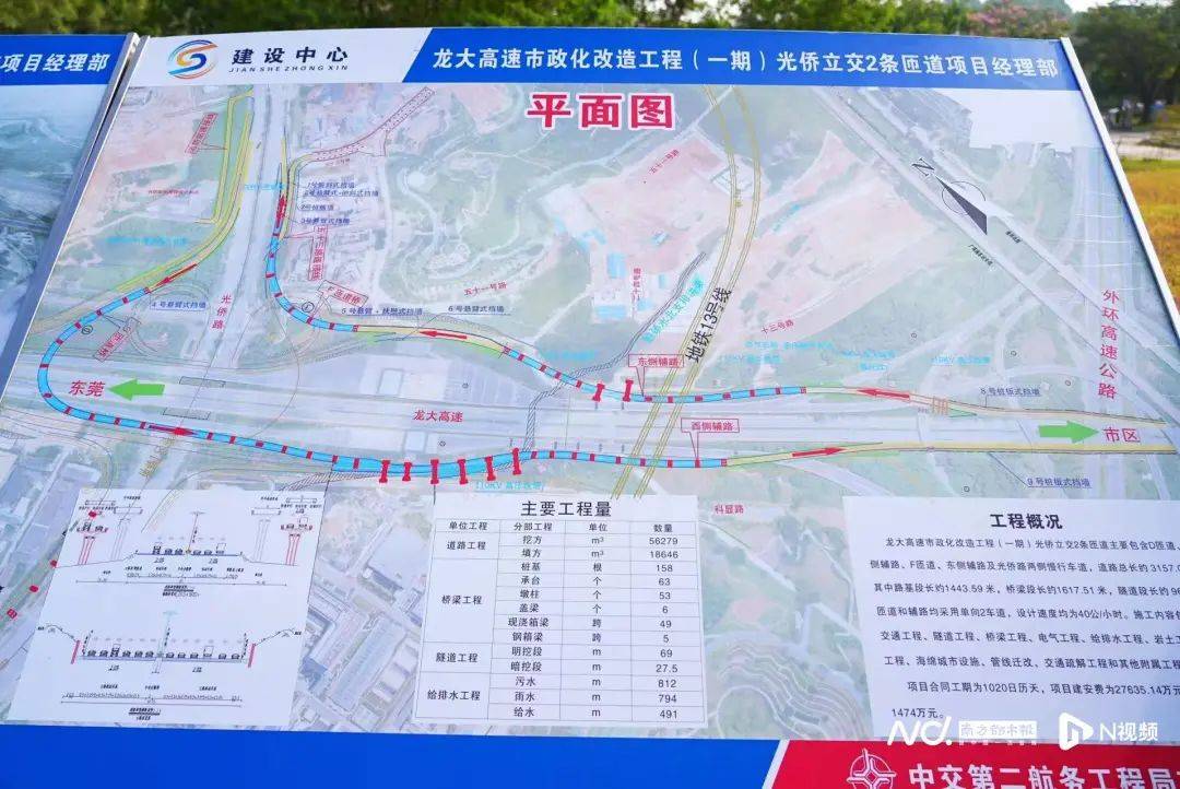 减少绕行超4公里<strong></p>
<p>深圳证券交易</strong>！深圳多位专家来到这条快速路……