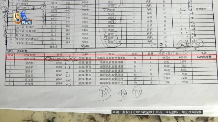 1100万买的别墅<strong></p>
<p>证券公司电话</strong>，装修花了500万，她说“根本没法睡”