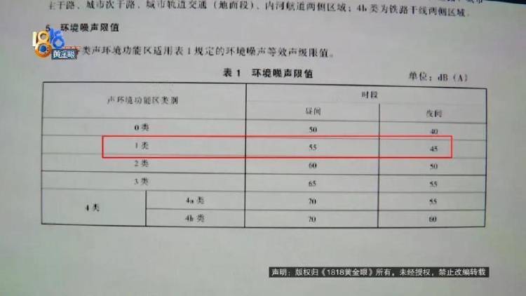1100万买的别墅<strong></p>
<p>证券公司电话</strong>，装修花了500万，她说“根本没法睡”