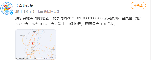 今天又多次地震<strong></p>
<p>财信证券</strong>！最新研判：银川已进入地震窗口期