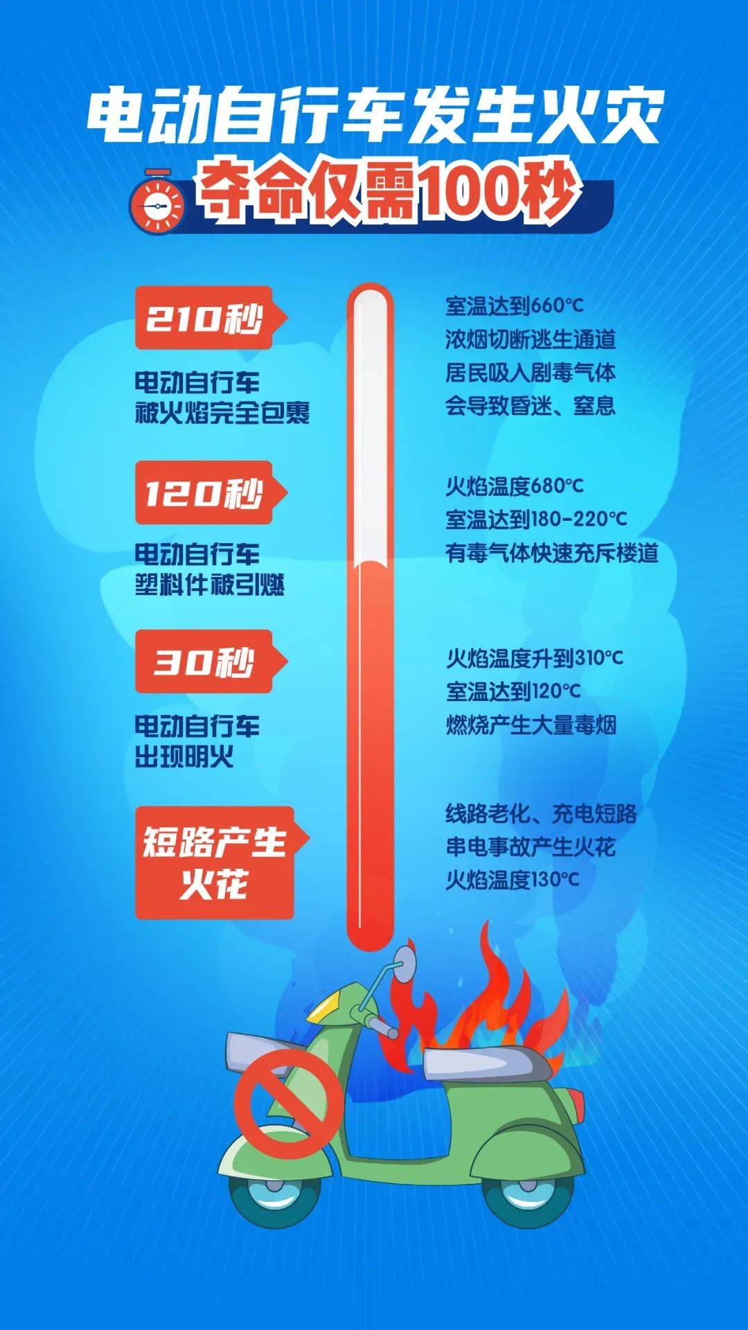 泰州18岁小伙被炸身亡<strong></p>
<p>财信证券</strong>！罪魁祸首又是它→
