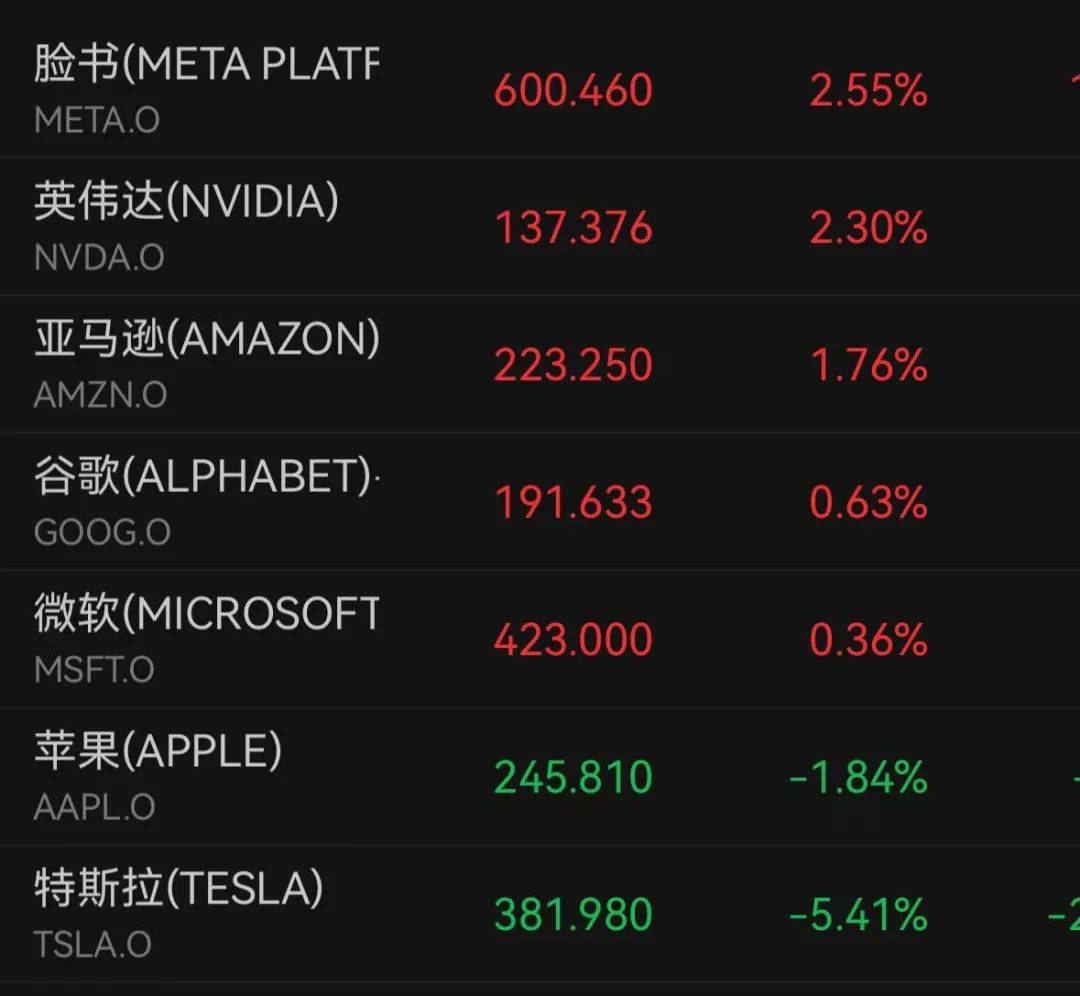 深夜跳水！一度大跌7%<strong></p>
<p>财信证券</strong>，什么情况？
