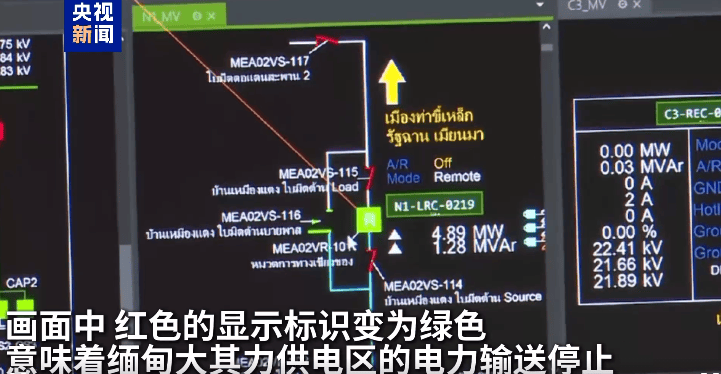 最新！妙瓦底等多个缅甸诈骗团伙活动地区电网已切断<strong></p>
<p>商证券</strong>，演员王星及女友直播发声