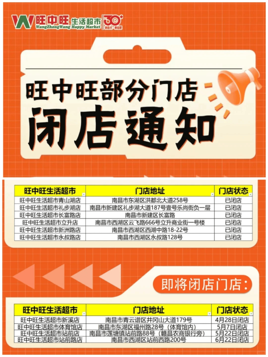 太突然<strong></p>
<p>联储证券</strong>！江西一大型超市即将闭店