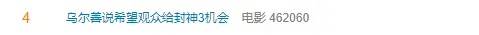 冲上热搜<strong></p>
<p>微信微证券</strong>！乌尔善说希望观众给《封神3》机会