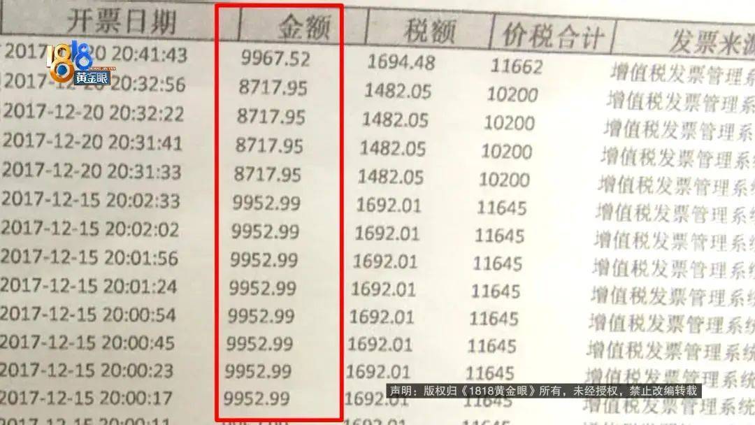 “我举报我自己”<strong></p>
<p>证券排行</strong>！女子主动向深圳警方报案！网友：后怕