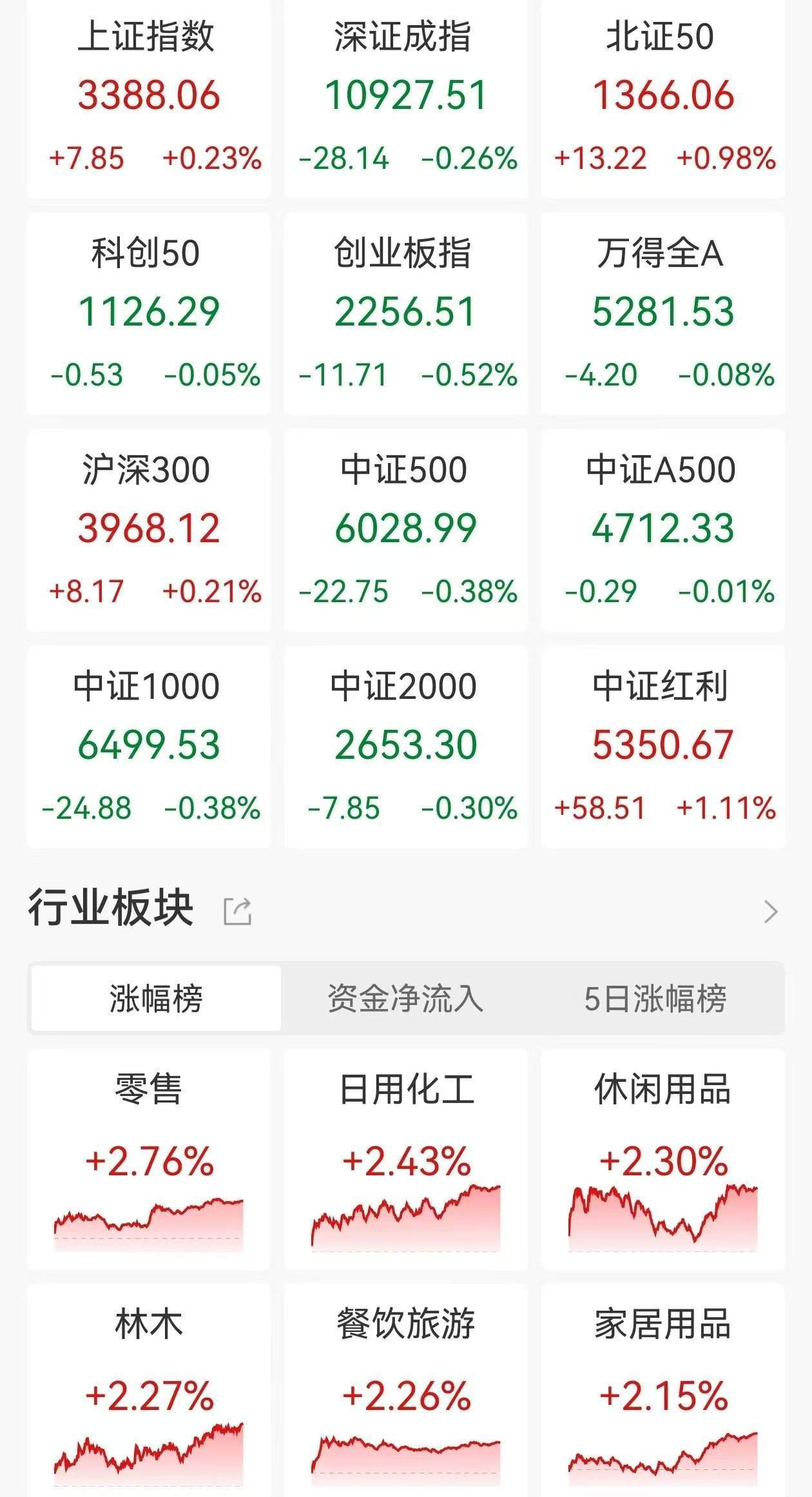 杨德龙：A股和港股这轮科技牛行情背后有深刻逻辑！美股持续涨十几年<strong></p>
<p>证券开户佣金</strong>，估值泡沫已非常明显，巴菲特大幅减持美股，增持低估值股票