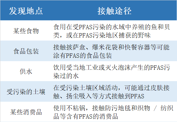 穿一次污染一次？不少冲锋衣中含有这种有害物 著名登山家早已弃用<strong></p>
<p>通达信证券</strong>，头部企业开始用替代面料