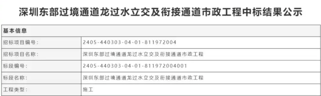 一度被传"烂尾"！盼了15年的深圳东部过境高速<strong></p>
<p>通达信证券</strong>，终于等来官宣推进