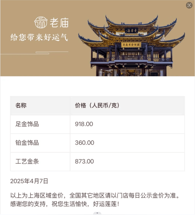 金价下跌！国内金饰克价4天跌近50元！金店大促销<strong></p>
<p>证券估值</strong>，顾客却“只看不买”……还会跌吗？