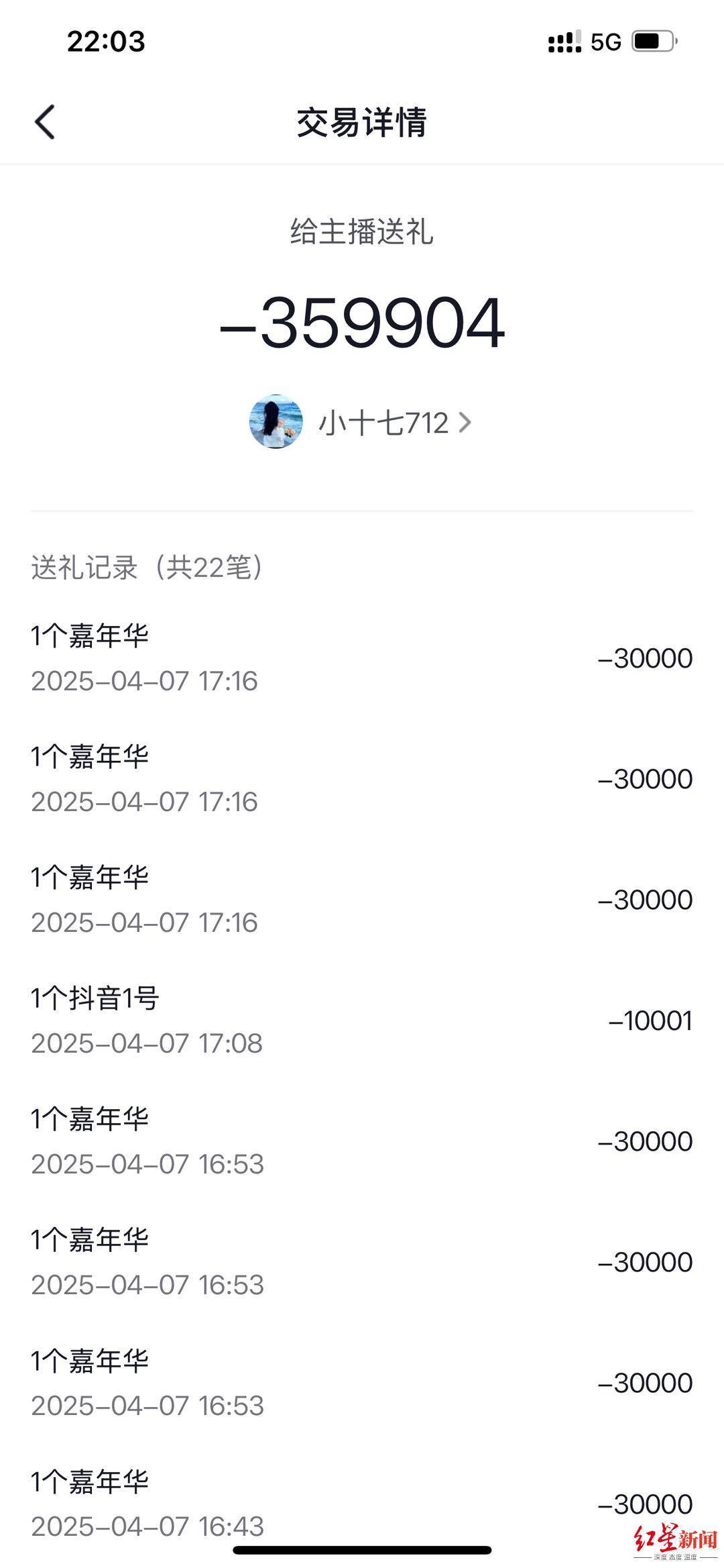 六旬老人“迷”上直播PK：2个月为主播刷18万礼物<strong></p>
<p>证券监管</strong>，家人怀疑遭骗