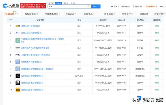 美团创始人王兴<strong></p>
<p>证券从业</strong>，突传消息！