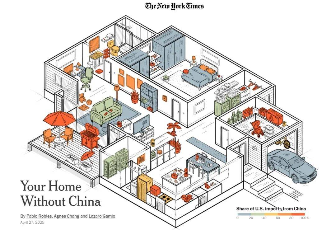 《纽约时报》画了一个没有“中国制造”的“家”<strong></p>
<p>证券杠杆</strong>，结果是→