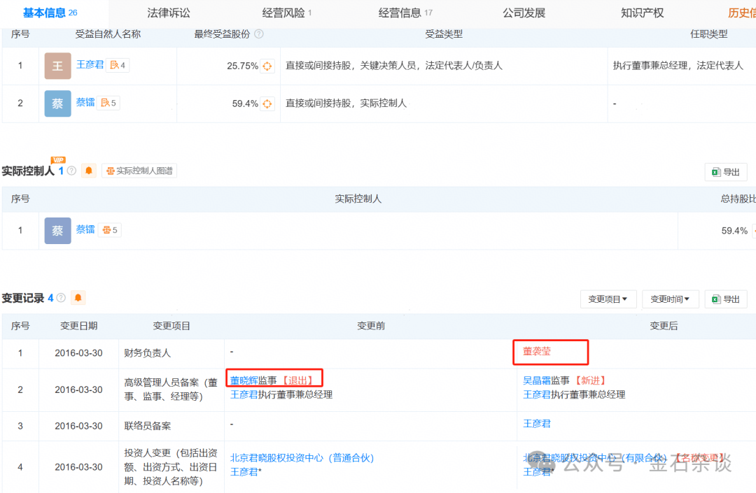 吃瓜<strong></p>
<p>证券从业基金</strong>！董小姐波及私募圈