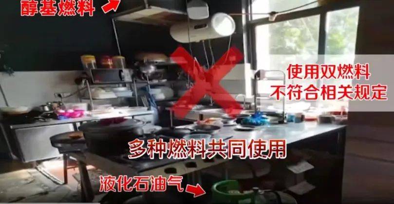 餐饮店老板注意<strong></p>
<p>建设证券</strong>！这些消防安全隐患需警惕→