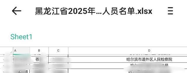 哈尔滨一公务员考生被举报发表极端言论 当地回应：已关注到<strong></p>
<p>证券直播</strong>，没有再走程序